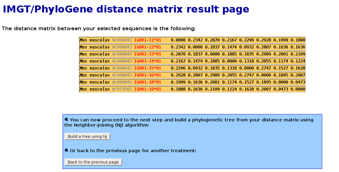 IMG MATRIX