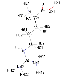 argWF1