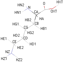 lysWF1