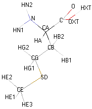 metWF1