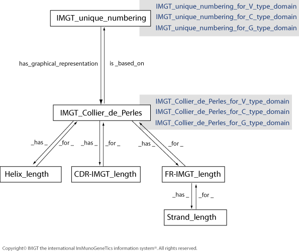 Figure11