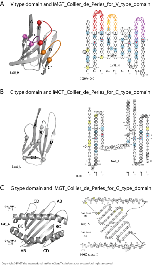 Figure12