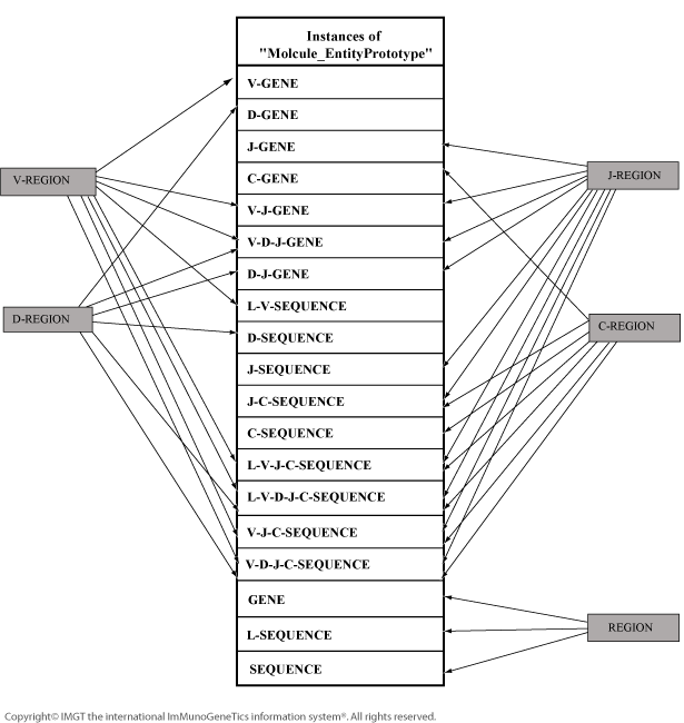 Figure17