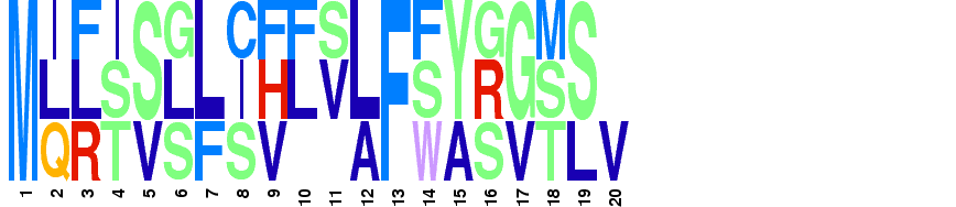 TRDV