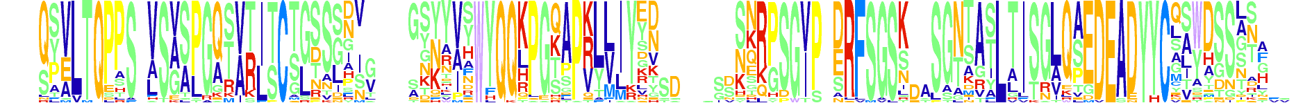 IGLV