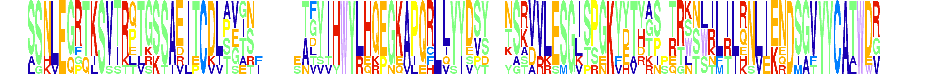 TRGV