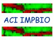 IMPBIO